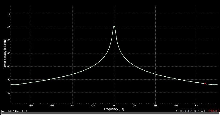 Tm fiber amplifier(1695-2150nm)4.png