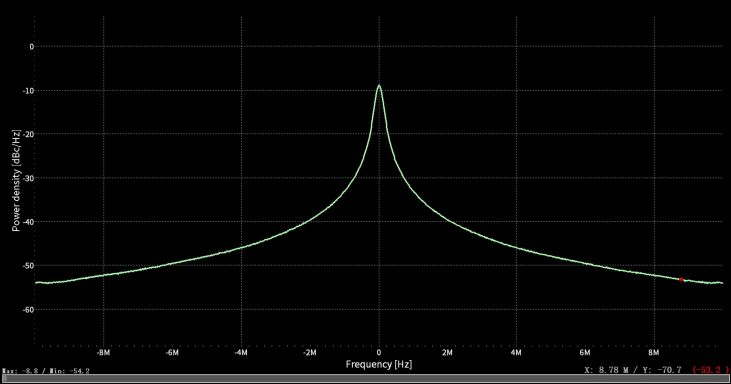 Raman fiber amplifier(1120-1750nm)5.png